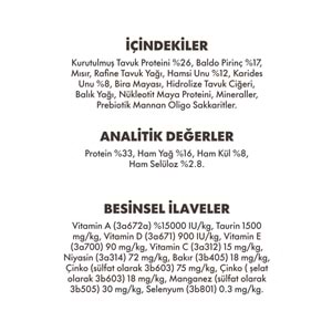 Animal World Tavuk & Balık & Karides Yavru Kedi Maması 15 Kg