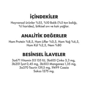 Pro Performance Ton & Karides Yet. Kedi Konserve 24*400 gr