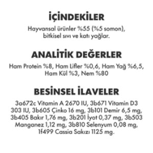 Pro Performence Somonlu Yet. Köpek Konserve 24*400 gr